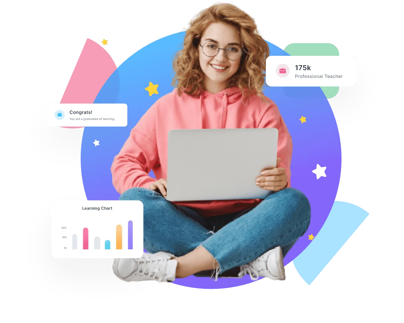 Student portrait learning